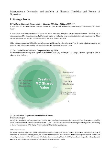 Annual Financial Report