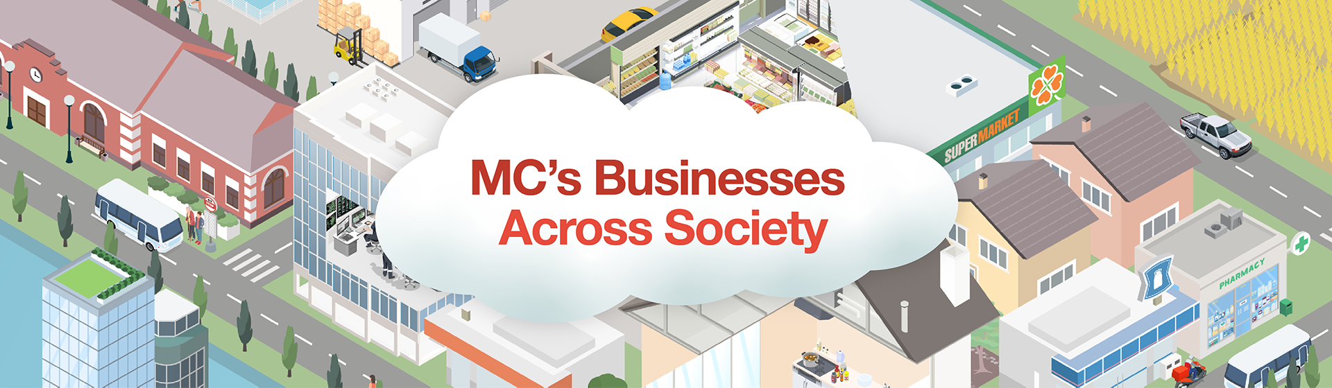 MC’s Businesses Across Society 