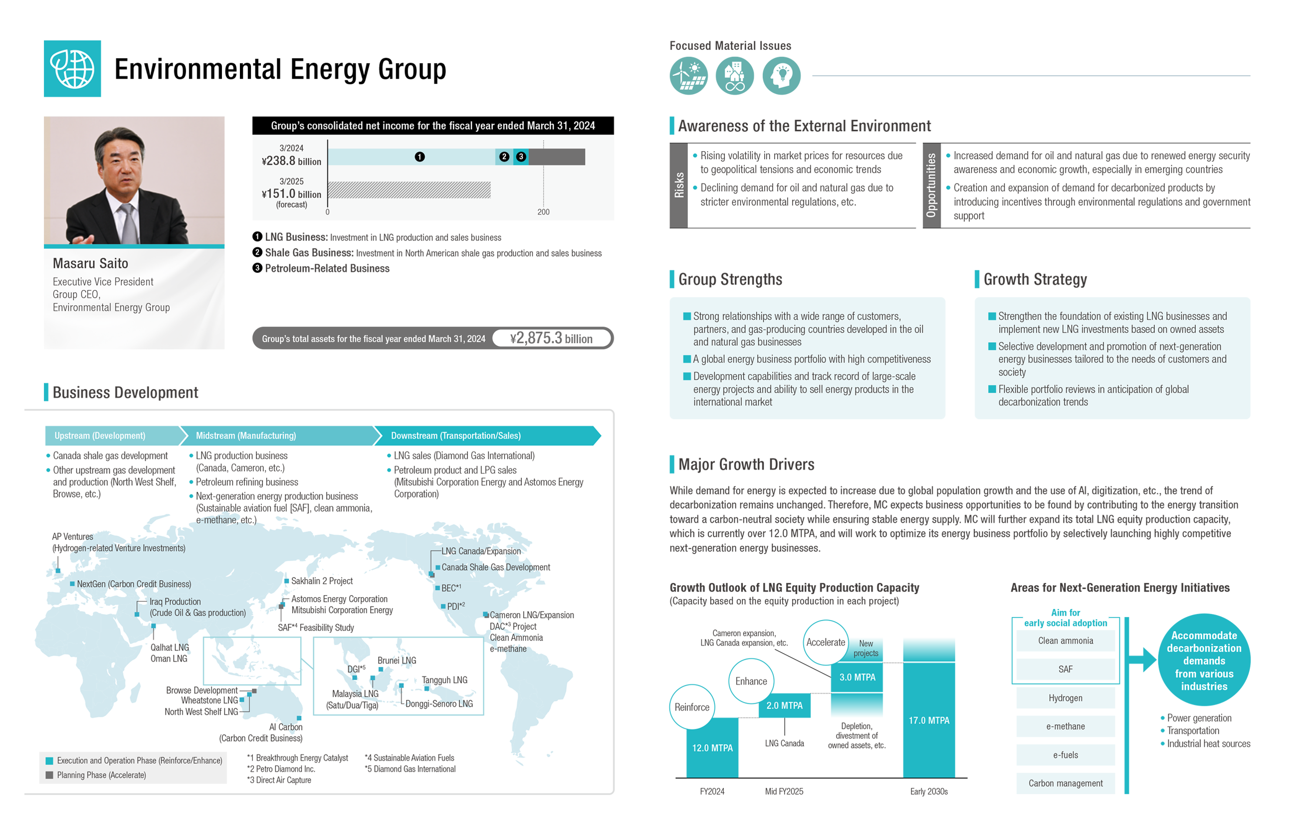 Environmental Energy Group